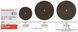 Шлифовальные диски без держателя 7003.250UM Separating Discs edenta Separating Discs фото 1